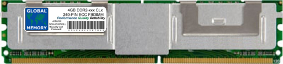 4GB DDR2 533/667/800MHz 240-PIN ECC FULLY BUFFERED DIMM (FBDIMM) MEMORY RAM FOR FUJITSU-SIEMENS SERVERS/WORKSTATIONS (4 RANK NON-CHIPKILL)